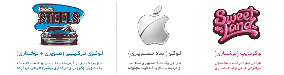 anvae logo2 انواع لوگو ها